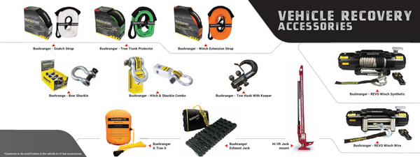 Mahindra Thar Accessories: नए महिंद्रा थार के एक्सेसरीज पैक का हुआ खुलासा, करें कार को कस्टमाइज Mahindra Thar Accessories: नए महिंद्रा थार के एक्सेसरीज पैक का हुआ खुलासा, करें कार को कस्टमाइज