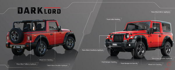 Mahindra Thar Accessories: नए महिंद्रा थार के एक्सेसरीज पैक का हुआ खुलासा, करें कार को कस्टमाइज Mahindra Thar Accessories: नए महिंद्रा थार के एक्सेसरीज पैक का हुआ खुलासा, करें कार को कस्टमाइज