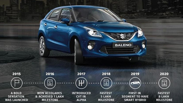 Maruti Baleno Sales Milestone: मारुति बलेनो के 5 साल में बिके 8 लाख यूनिट, कंपनी की बड़ी उपलब्धि