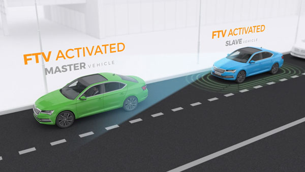 Skoda Autonomous Driving Technology: स्कोडा कर रही है ऑटोनोमस ड्राइविंग तकनीक का विकास, जानें