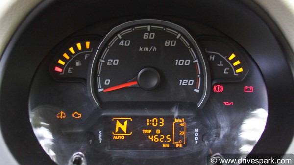 Which Side Your Car Tank Is: क्या आप भी भूल जाते हैं किस तरफ है कार का फ्यूल टैंक, याद रखें ऐसे