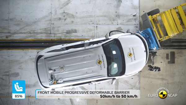 Kia Sorento Safety Rating: किया सोरेंटो को मिली 5-स्टार सेफ्टी रेटिंग, देखें वीडियो