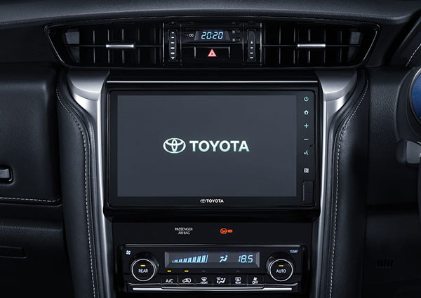 Toyota Fortuner Facelift Launch: टोयोटा फॉर्च्यूनर फेसलिफ्ट भारत में 6 जनवरी को होगी लॉन्च, जानें