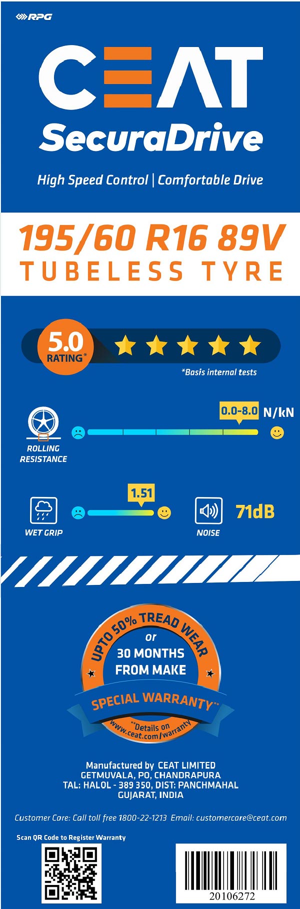 Ceat Introduces Label Rated Tyres: सीएट ने लेबल रेटेड टायर की रेंज को किया लाॅन्च