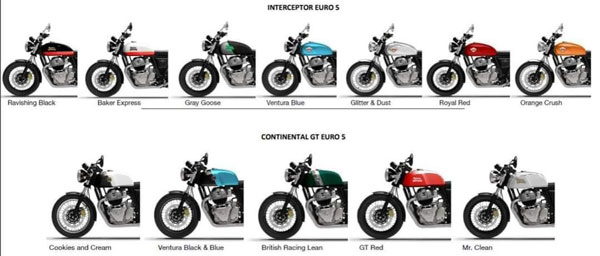 New RE 650 Twins Color Options: रॉयल एनफील्ड 650 ट्विन्स को मिलने वाले हैं नए कलर ऑप्शन, देखें