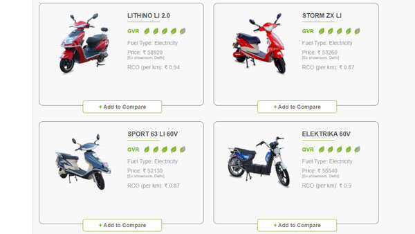 Green Vehicle Rating For 2Wheelers: पर्यावरण के लिए आपकी बाइक या स्कूटर कितनी सुरक्षित, देखें रेटिंग