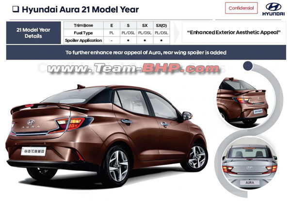 2021 Hyundai Aura Features Revealed: नई हुंडई औरा के फीचर्स आए सामने, जल्द हो सकती है लॉन्च 2021 Hyundai Aura Features Revealed: नई हुंडई औरा के फीचर्स आए सामने, जल्द हो सकती है लॉन्च