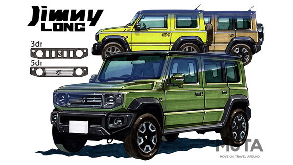 Maruti Suzuki Jimny 5-डोर के बारे में नई जानकारियां आईं सामने, जानें कब होगी लॉन्च