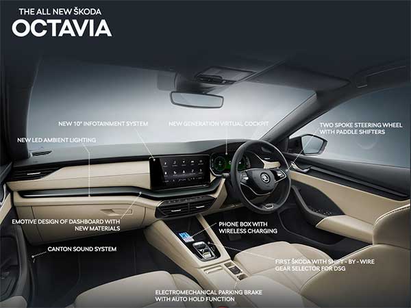 नई-जनरेशन Skoda Octavia के इंटीरियर की जानकारी आई सामने, 10 जून को होगी लॉन्च