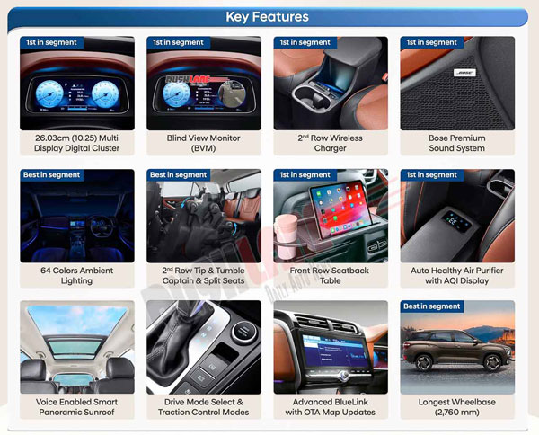 Hyundai Alcazar SUV का ब्रोशर आया सामने, कार के माइलेज का हुआ खुलासा