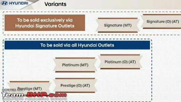 Hyundai Alcazar के टॉप-स्पेक वैरिएंट की बिक्री कंपनी के सिर्फ Signature Outlet से होगी, जानें