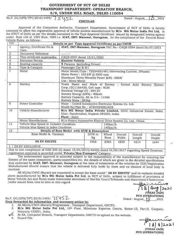 MG ZS EV की कीमत हो सकती है कम, कंपनी लाएगी छोटी बैटरी पैक के साथ
