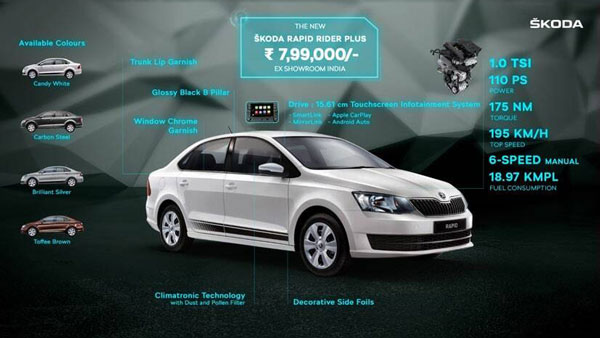 Skoda Rapid Rider Plus वेरिएंट हुआ बंद, पुराने ग्राहकों के लिए सर्विसिंग रहेगी जारी