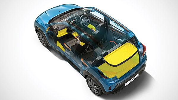 Renault Kwid ने 4 लाख यूनिट्स बिक्री का आंकड़ा किया पार, जानें कब हुई थी भारत में लॉन्च