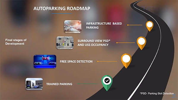 Tata Tiago और Maruti Ignis पर लगा ऑटोनॉमस ड्राइविंग सिस्टम, देखें कैसे करता है काम