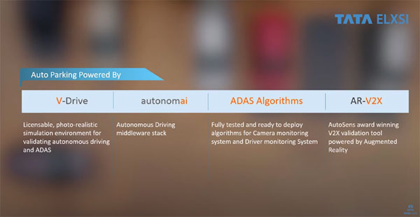 Tata Tiago और Maruti Ignis पर लगा ऑटोनॉमस ड्राइविंग सिस्टम, देखें कैसे करता है काम
