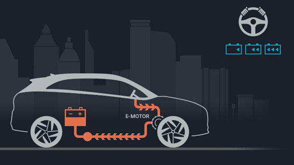 Hyundai ने हाइड्रोजन फ्यूल सेल कारों पर बंद किया काम, जानिये क्या है वजह
