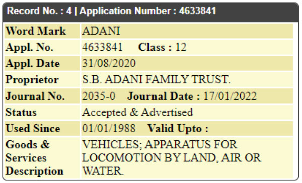 अडानी समूह ऑटोमोबाइल सेक्टर में करेगी एन्ट्री, वाहन का ट्रेडमार्क कराया रजिस्टर