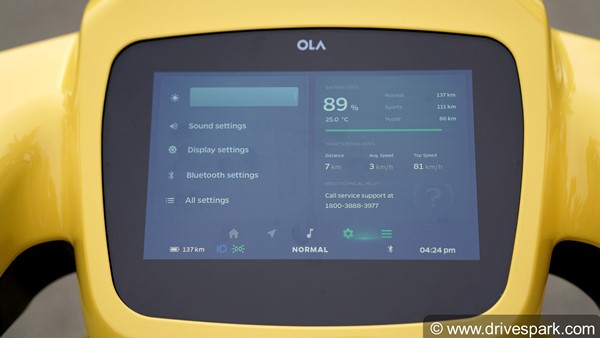 Connected Cars और उनकी Internet जरूरतें: क्या तेज और ज्यादा सुरक्षित इंटरनेट तकनीक की जरूरत है?