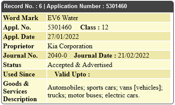 Kia India ने EV6 इलेक्ट्रिक कार का ट्रे़डमार्क भारत में किया दायर, कुल पांच ट्रिम में होगी लॉन्च