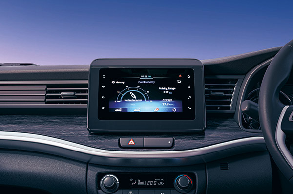 इंतजार हुआ खत्म, लॉन्च हो गई 2022 Maruti Suzuki XL6, कंपनी ने बदल कर रख दी है इस कार की काया