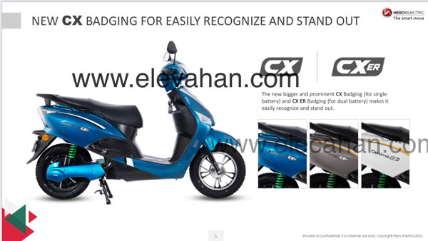 Hero Optima के दो नए इलेक्ट्रिक स्कूटर होने वाले लॉन्च, सिंगल और डुअल बैटरी का मिलेगा विकल्प