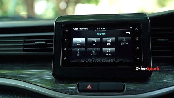 2022 Maruti Suzuki XL6 Review: कितनी बेहतर हुई है नई मारुति सुजुकी एक्सएल6, पढ़ें रिव्यू