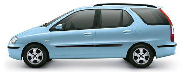 स्टेशन वैगन कारें भारत में क्यों हुईं फेल? जानें 5 कारण स्टेशन वैगन कारें भारत में क्यों हुईं फेल? जानें 5 कारण