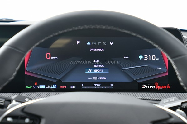 Kia EV6 Review: क्या भारत में धमाका कर पाएगी Kia की पहली इलेक्ट्रिक कार? पढ़ें रिव्यू