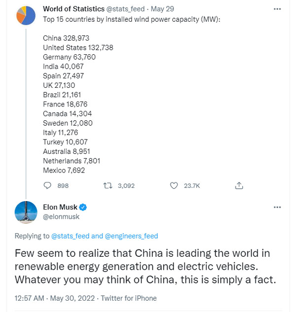 एलन मस्क ने कहा- इलेक्ट्रिक वाहनों के मामले में चीन है नंबर-1, लेकिन अमेरिकी हो गए हैं आलसी