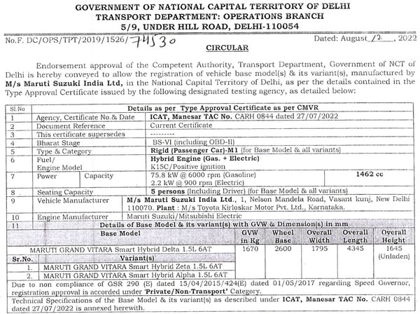 मारुति ग्रैंड विटारा की नई जानकारियां आई सामने, 10 वैरिएंट के विकल्प में होगी लॉन्च
