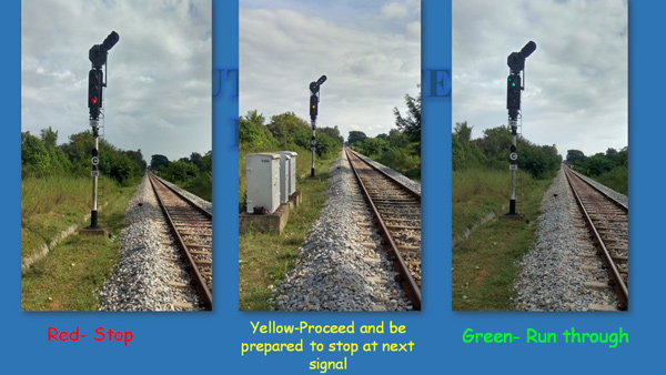 Railway Track Signal Railway Track Signal