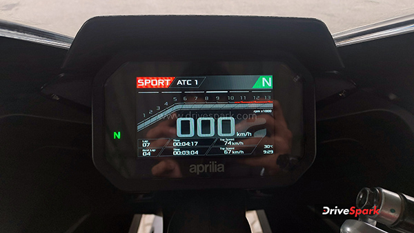 Aprilia RS 457 Review