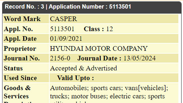 Hyundai Casper Trademarked