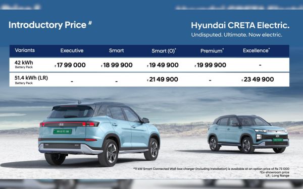 Hyundai Creta Electric