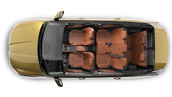 2025 Skoda Kodiaq Review