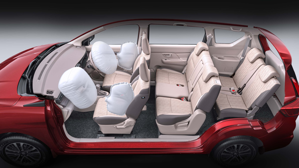Most Affordable 7 seater Cars in India