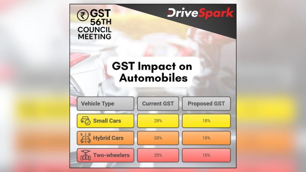 Car Bike GST Cut