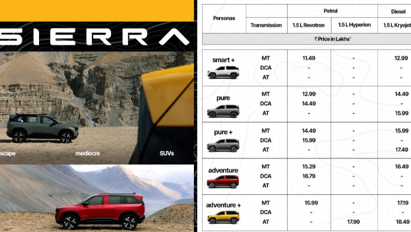 Tata Sierra 2025