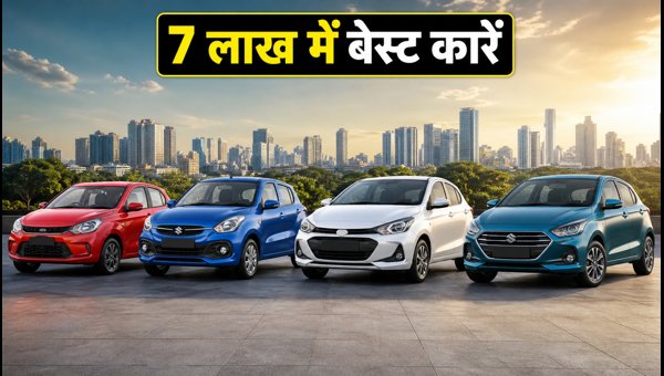 Best Hatchback Cars Under 7 Lakh in India 2026: On-Road Price, Safety Features, and Buying Guide Best Hatchback Cars Under 7 Lakh in India 2026: On-Road Price, Safety Features, and Buying Guide