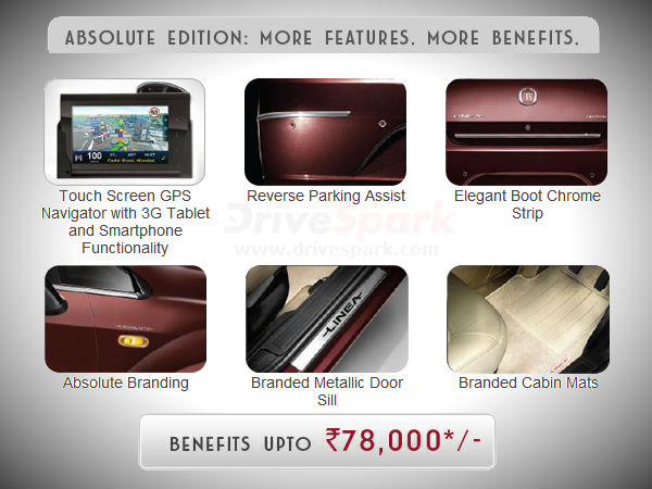 Fiat Linea Absolute Edition Features