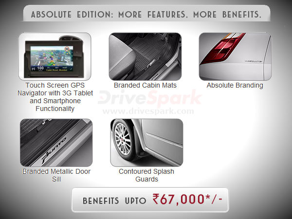 Fiat Punto Absolute Edition Features
