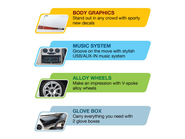 Tata Nano Special Edition