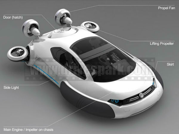 Volkswagen Aqua Concept