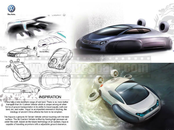 Volkswagen Aqua Concept