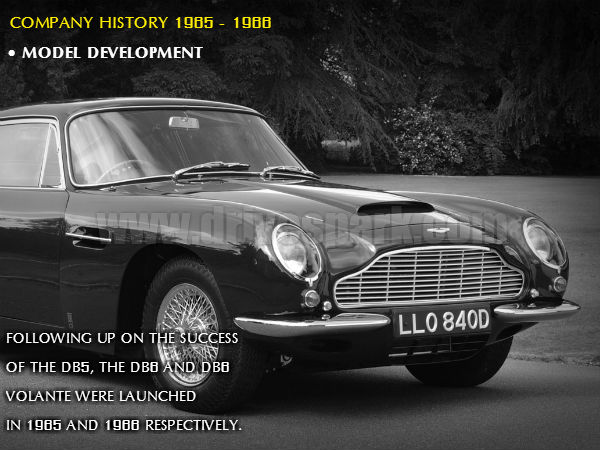 The Journey Of A Super Car - 1965 - 66