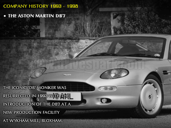 The Journey Of A Super Car - 1993 - 98