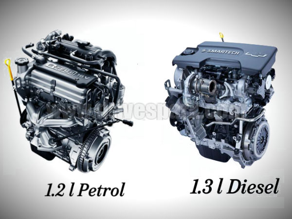 Fuel Efficient Engines