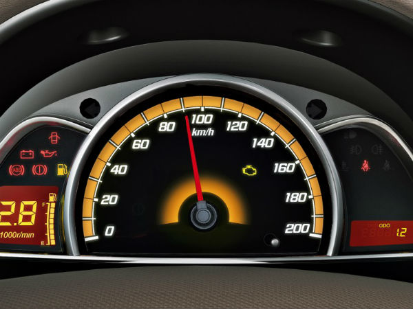 Digital and Analog Display