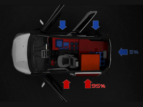 Domino's D-Box2 Pizza Develiry Car